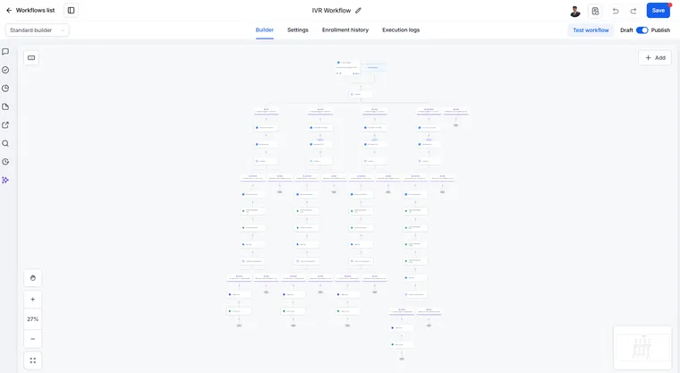 The IVR routing workflow, every branch expanded, from the GoHighLevel build