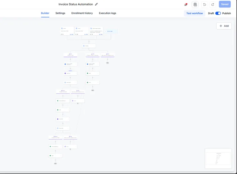 Invoice Status Automation with its two-round payment chase