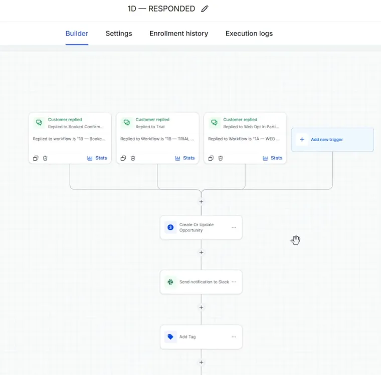 Responded branch: three reply triggers, one path