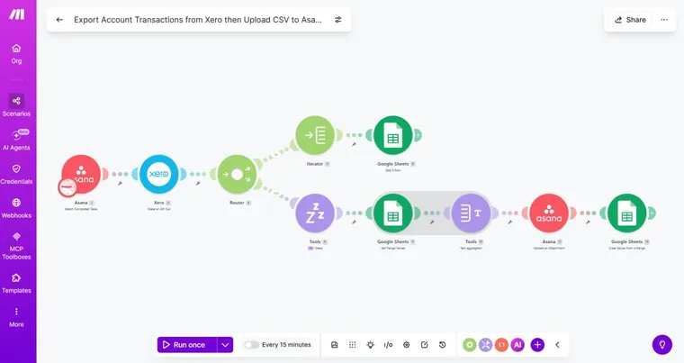 The Xero to Asana scenario, both router branches, from the Make.com build